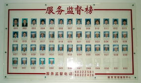 后勤集團(tuán)膳食中心 規(guī)范服務(wù)行為，自覺(jué)接受監(jiān)督，提升餐飲服務(wù)質(zhì)量