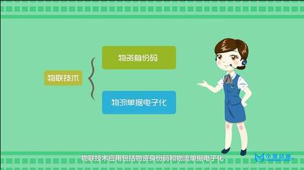 杭州二維動畫宣傳 智能動畫賦能，技術服務引領未來